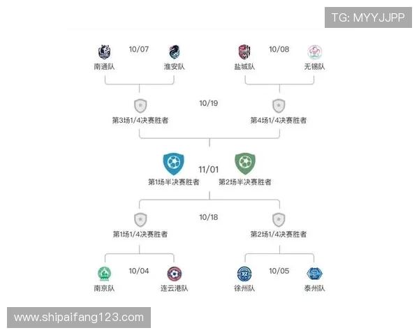 苏超四战场均观众创年业余新高